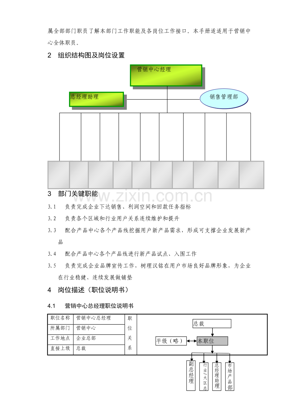 营销中心工作岗位说明手册模板.doc_第2页