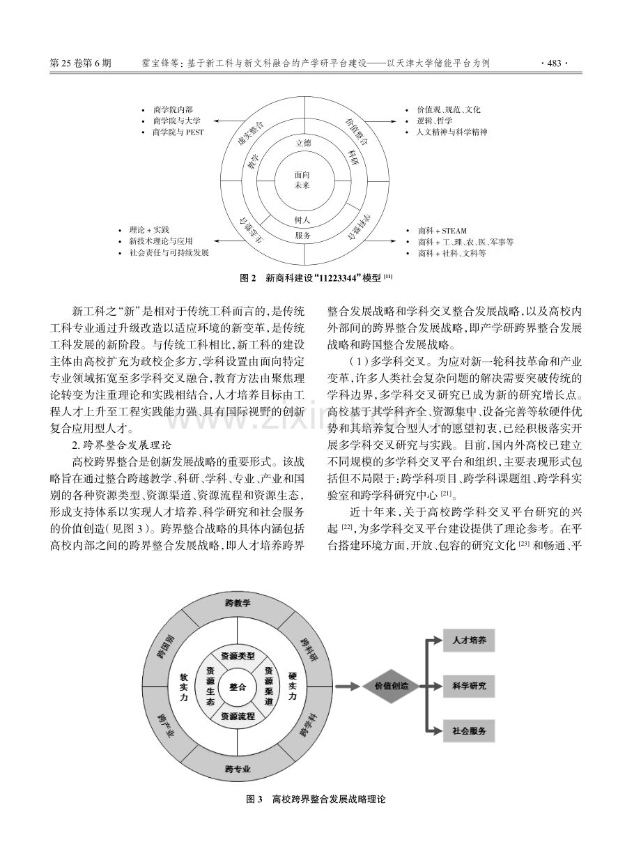 基于新工科与新文科融合的产学研平台建设——以天津大学储能平台为例.pdf_第3页