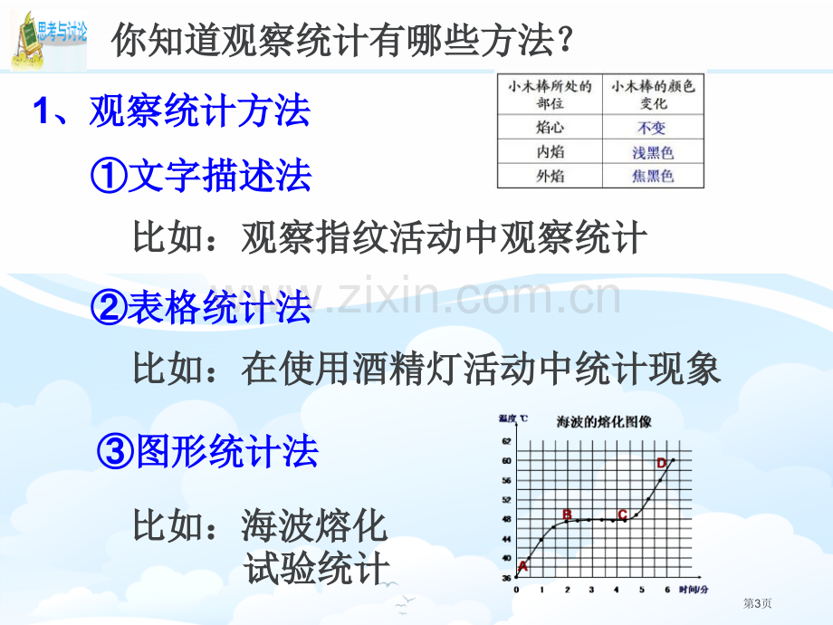 科学观察课件省公开课一等奖新名师优质课比赛一等奖课件.pptx_第3页