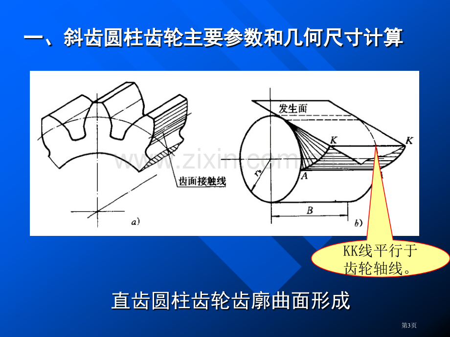 斜齿圆柱齿轮的强度计算和结构设计市公开课一等奖百校联赛获奖课件.pptx_第3页