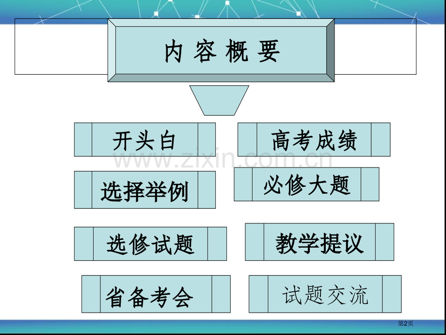 历史学科如何高效备考市公开课一等奖百校联赛特等奖课件.pptx_第2页