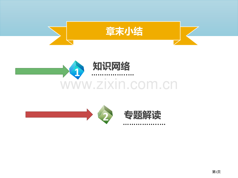 七年级数学下册第八章二元一次方程组章末小结PPT市公开课一等奖百校联赛特等奖大赛微课金奖PPT课件.pptx_第1页