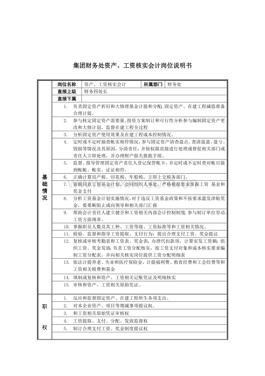 集团工资核算会计岗位说明书样本.doc_第1页