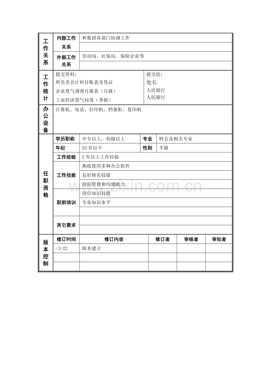 集团工资核算会计岗位说明书样本.doc_第2页