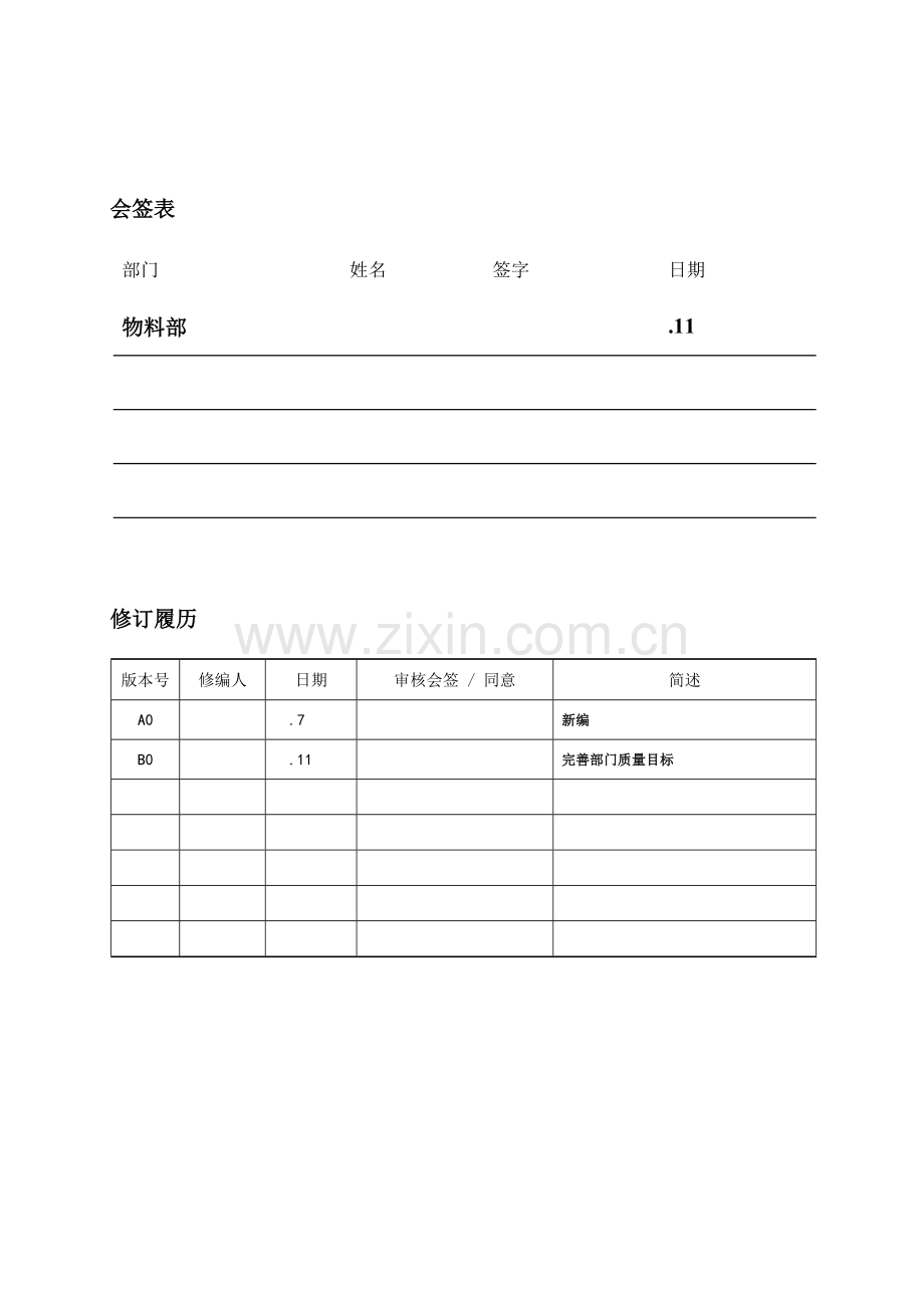 物料部部门管理手册样本.doc_第2页