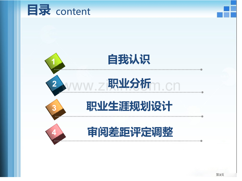 职业生涯规划总决赛英语专业省公共课一等奖全国赛课获奖课件.pptx_第3页