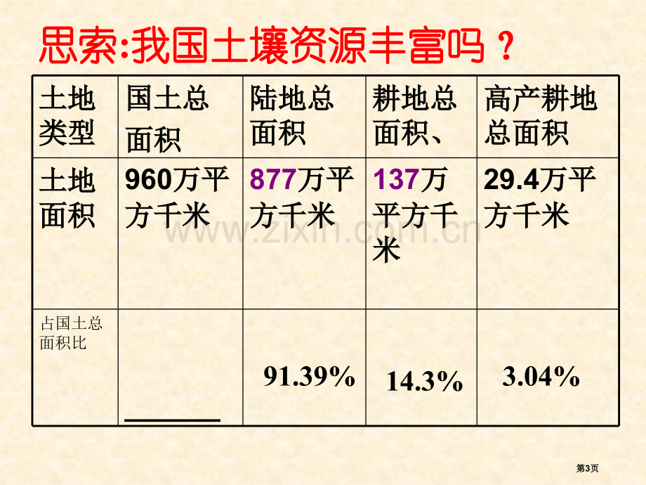 保护土壤省公开课一等奖新名师比赛一等奖课件.pptx_第3页