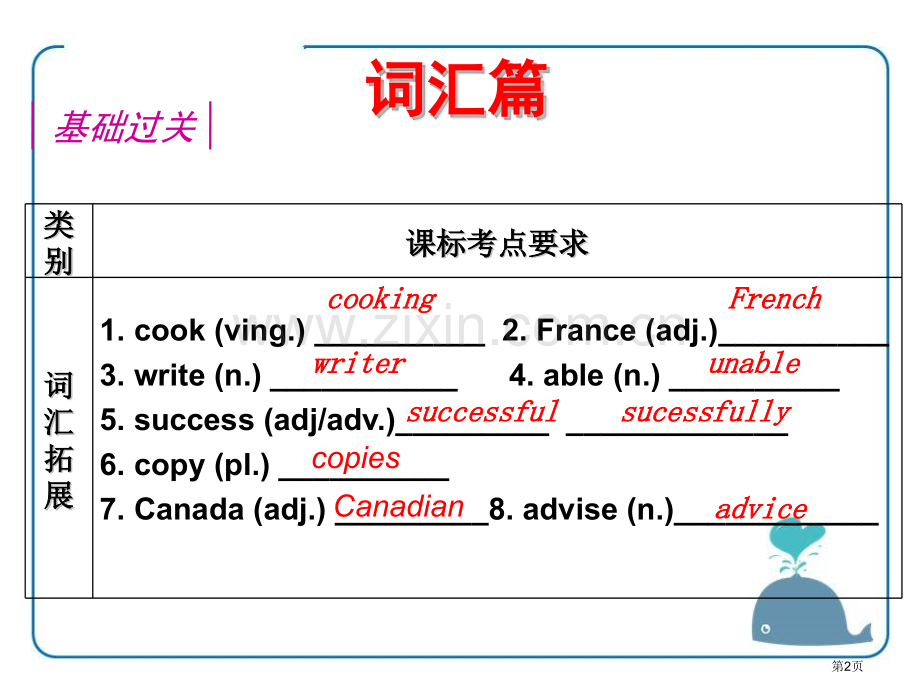 A-good-readRevision省公开课一等奖新名师优质课比赛一等奖课件.pptx_第2页