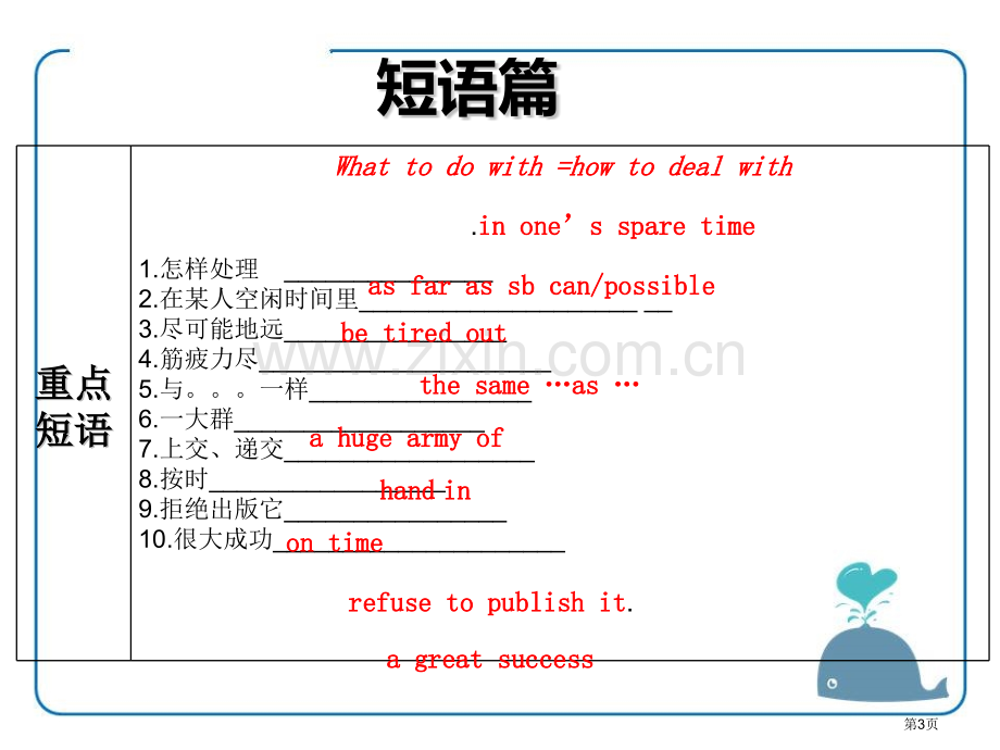 A-good-readRevision省公开课一等奖新名师优质课比赛一等奖课件.pptx_第3页