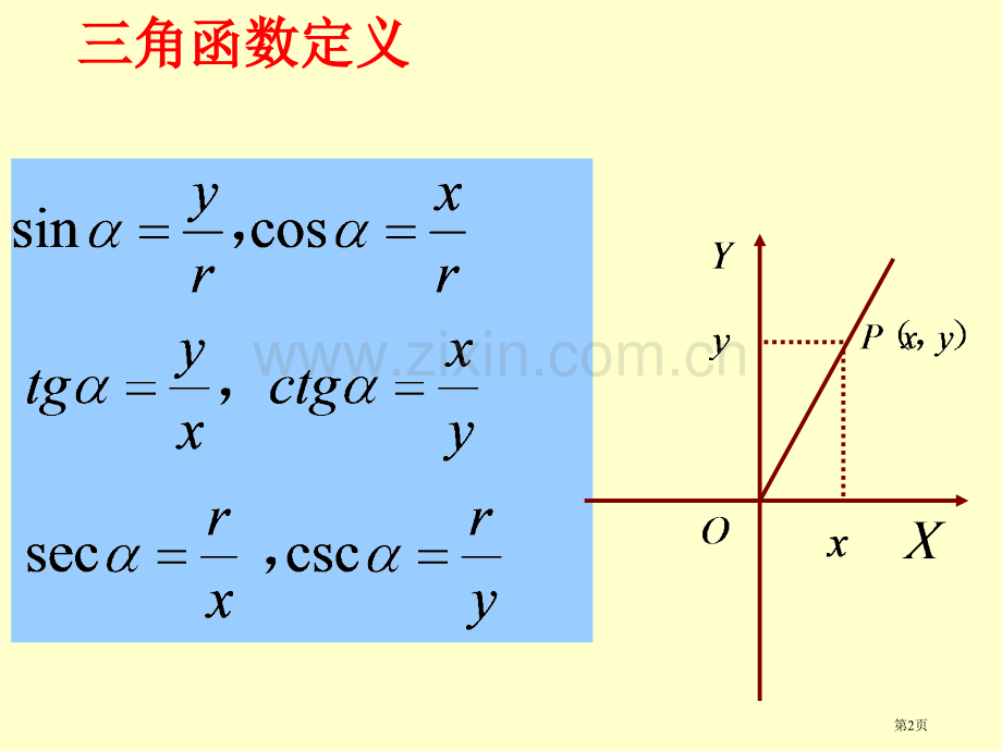 三角函数的定义市公开课一等奖百校联赛特等奖课件.pptx_第2页