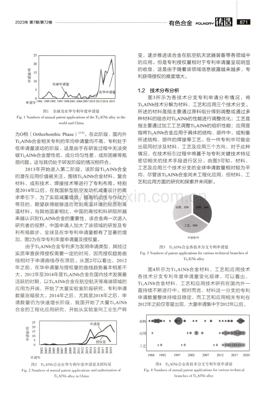 基于专利分析的Ti2AlNb合金技术与应用研究现状.pdf_第2页