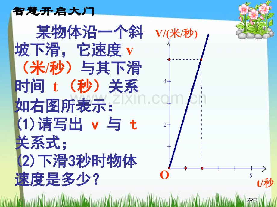 确定一次函数的表达式一次函数省公开课一等奖新名师优质课比赛一等奖课件.pptx_第2页