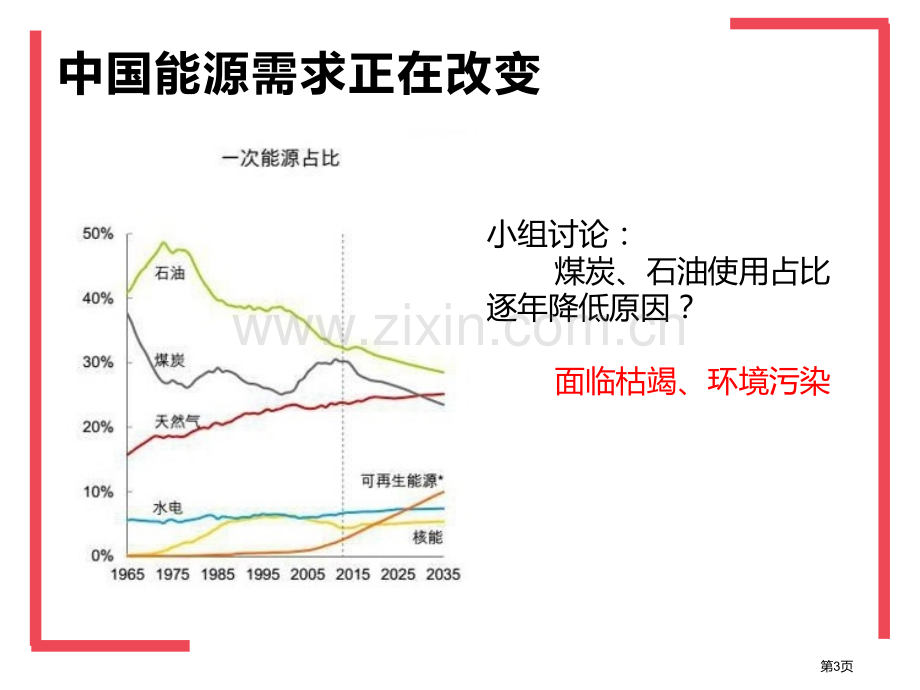 燃料的合理利用与开发优质课件省公开课一等奖新名师优质课比赛一等奖课件.pptx_第3页