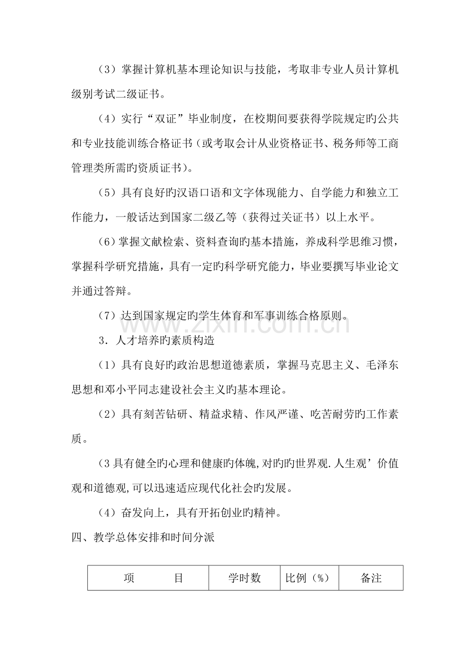 工商企业管理专业的人才培养专题方案.docx_第2页