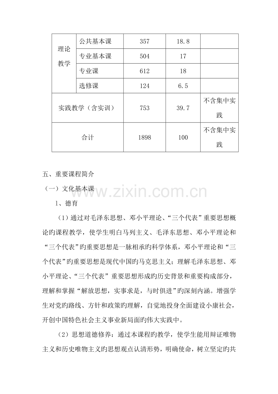 工商企业管理专业的人才培养专题方案.docx_第3页