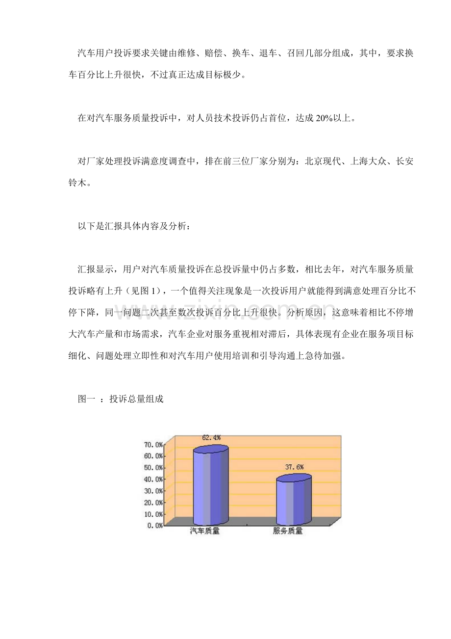 汽车质量投诉调查报告样本.doc_第2页