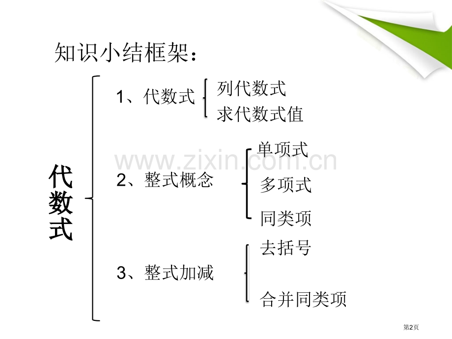 优质课代数式复习杨亮市公开课一等奖百校联赛获奖课件.pptx_第2页