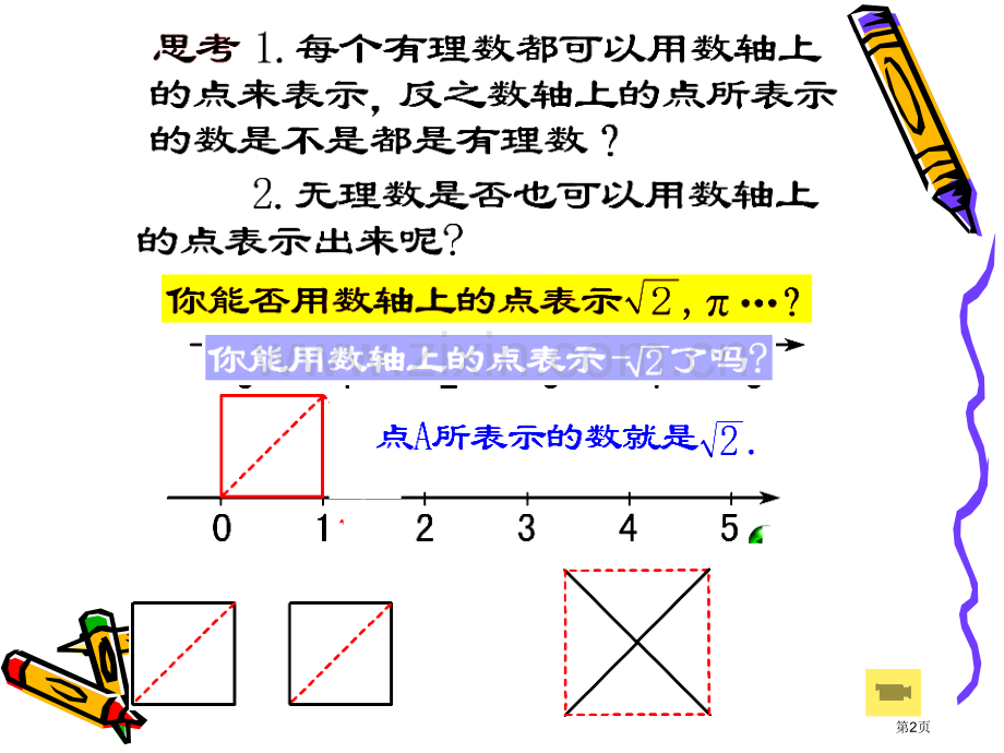 12.5用数轴上的点表示实数省公共课一等奖全国赛课获奖课件.pptx_第2页