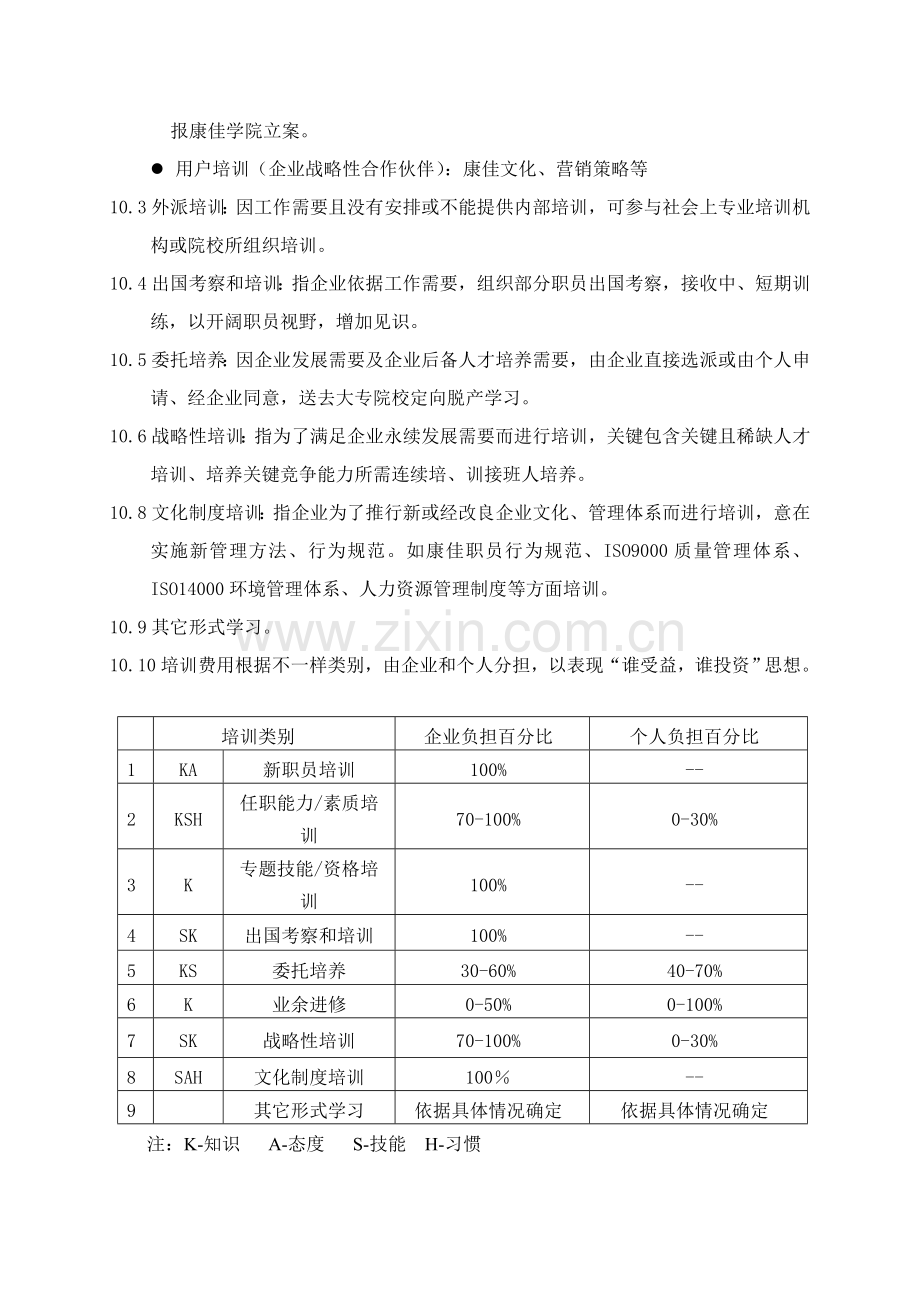 集团员工培训管理办法模板.doc_第3页