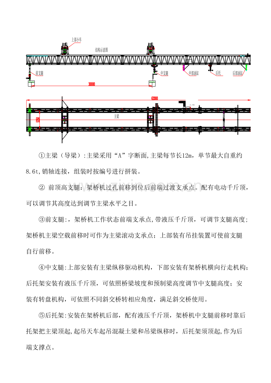 架桥机安装拆除专项综合项目施工专项方案.doc_第3页