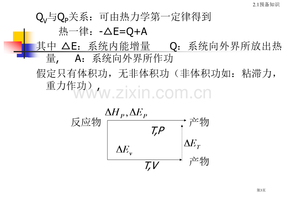 反应方程式06省公共课一等奖全国赛课获奖课件.pptx_第3页