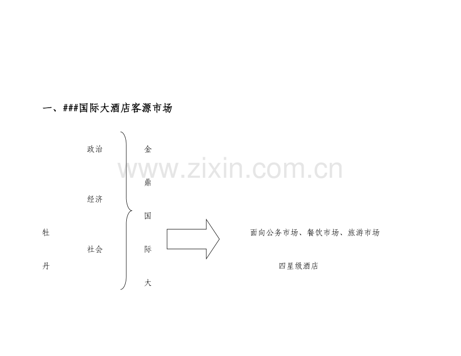 国际大酒店VIP接待流程模板.doc_第3页