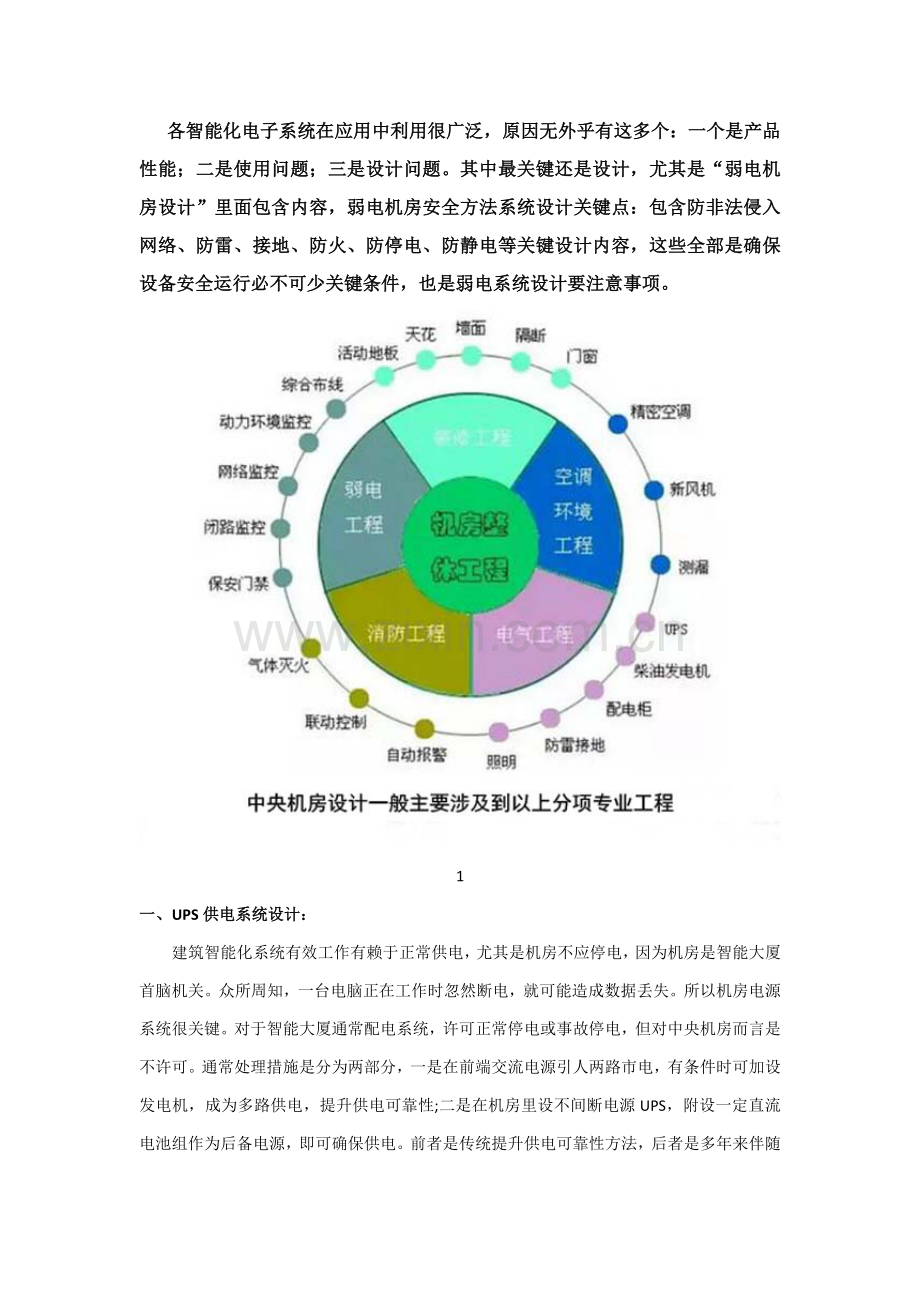 机房整体综合项目工程设计专项方案.docx_第1页