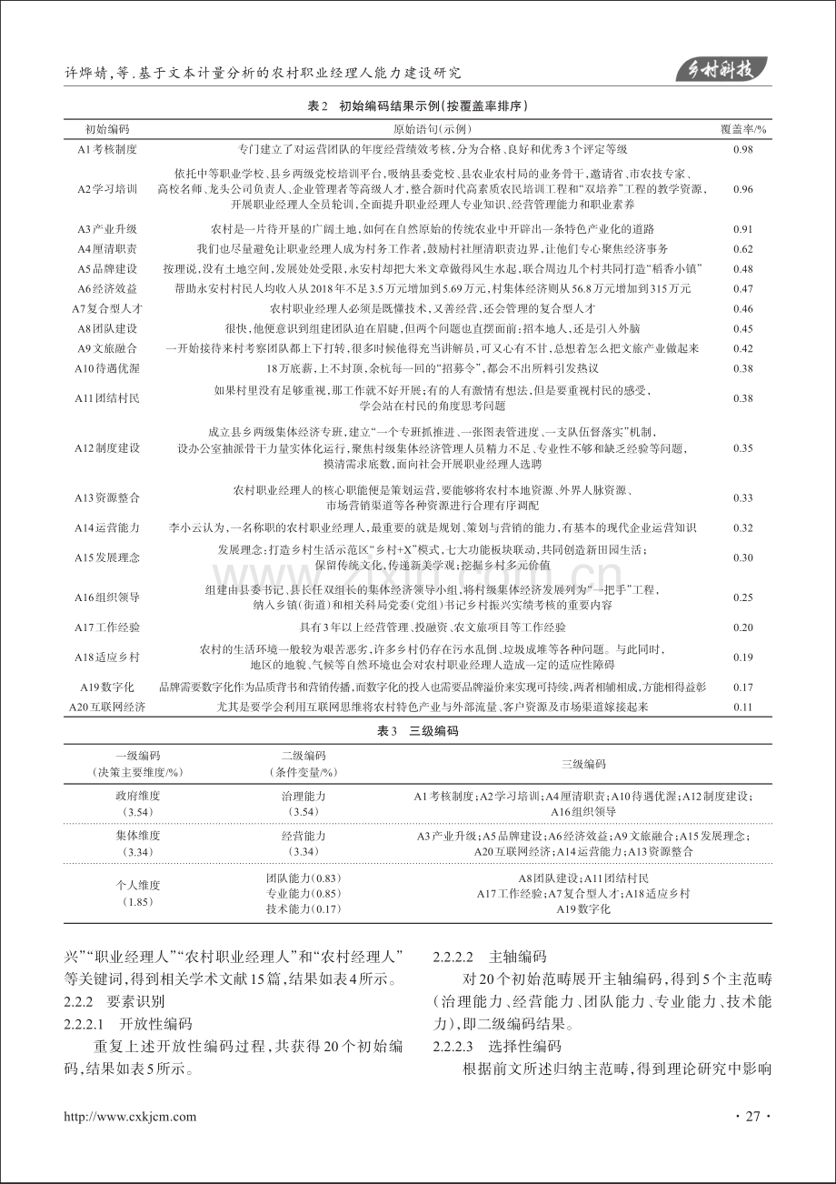 基于文本计量分析的农村职业经理人能力建设研究.pdf_第3页