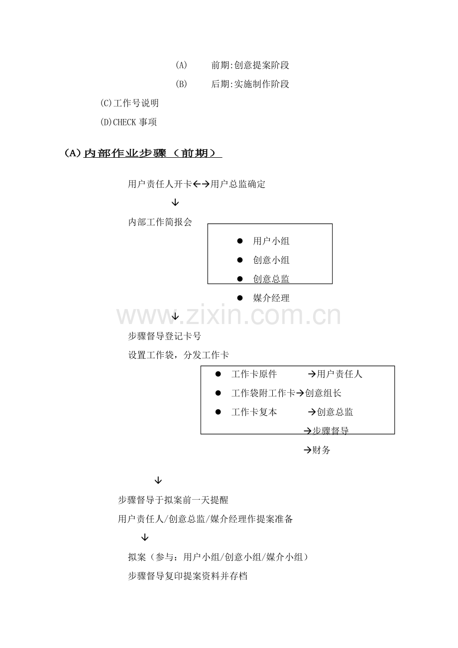 作业流程管理说明模板.doc_第3页