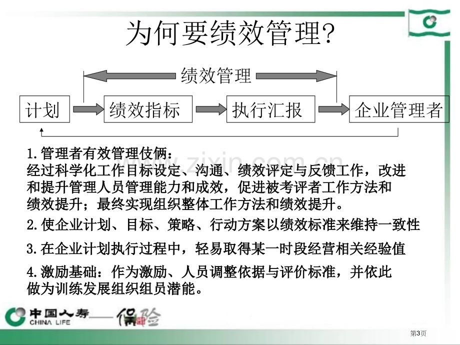 我国人寿保险公司KPI指标分教学市公开课一等奖百校联赛获奖课件.pptx_第3页