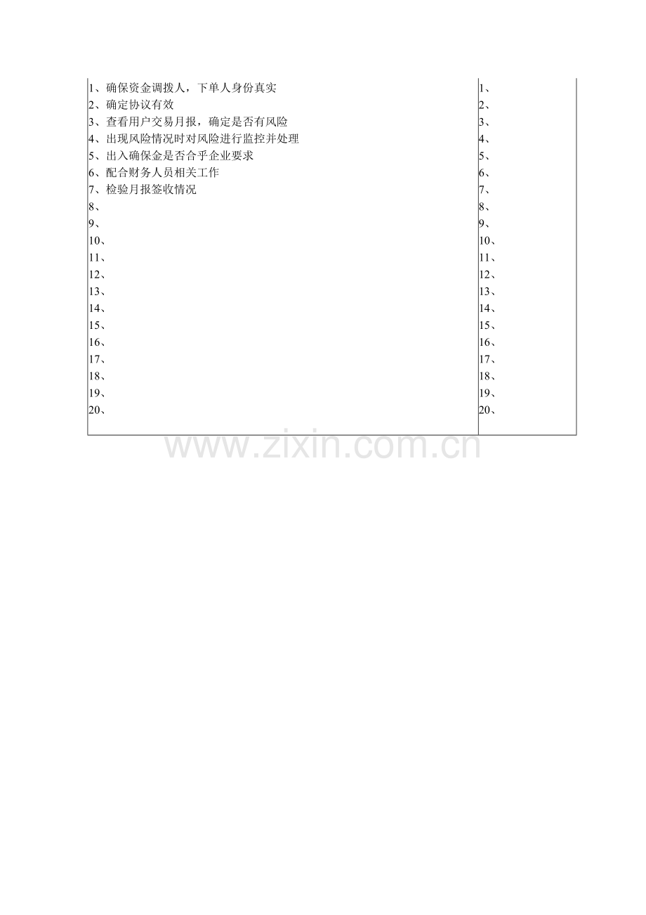 营业部风险控制员岗位职责样本.doc_第2页