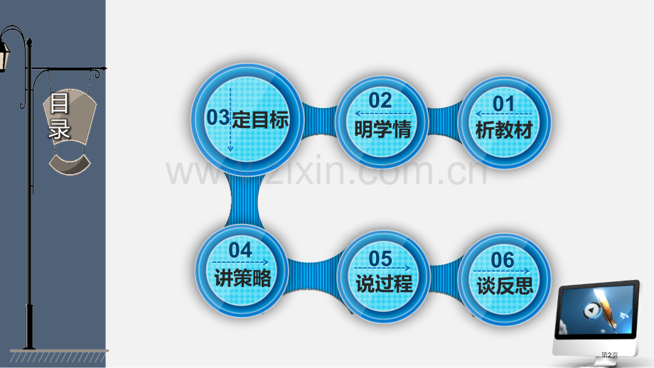 说课教学模板省公共课一等奖全国赛课获奖课件.pptx_第2页