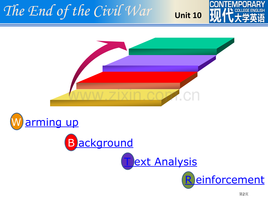 现代大学英语精读3第二版Unit10Book3市公开课一等奖百校联赛获奖课件.pptx_第2页