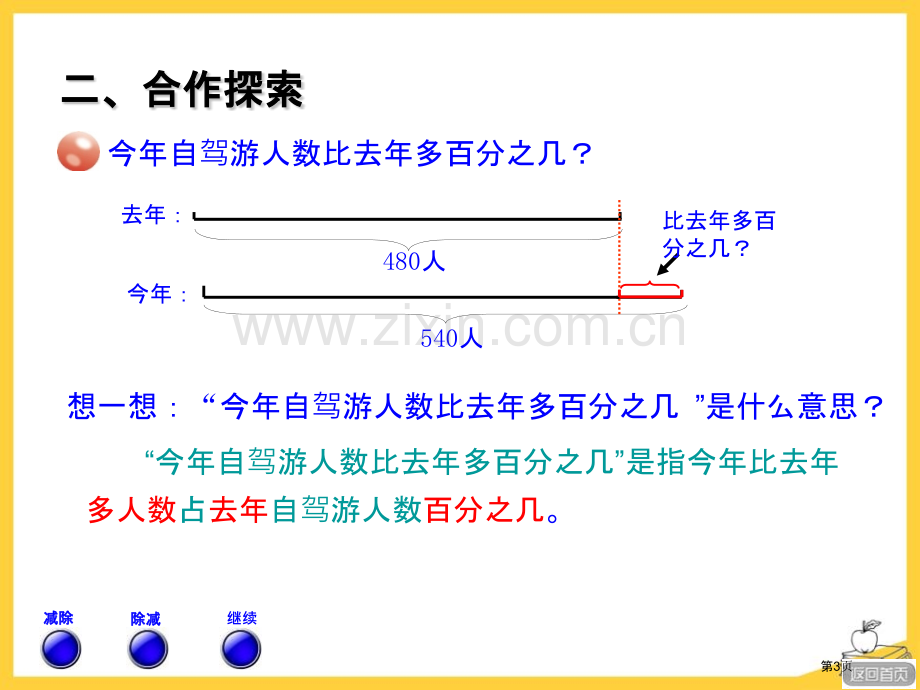 欢乐农家游课件ppt省公开课一等奖新名师优质课比赛一等奖课件.pptx_第3页