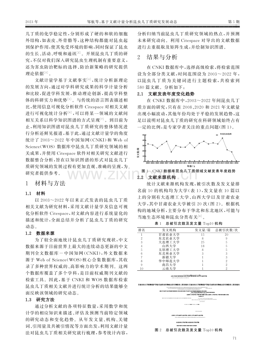 基于文献计量分析昆虫几丁质研究发展动态.pdf_第2页