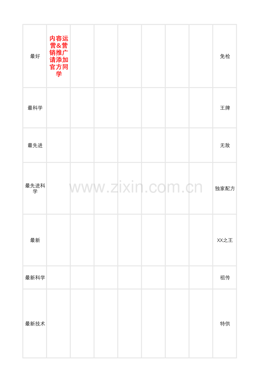 2024小红书常见违禁词汇总.pdf_第2页