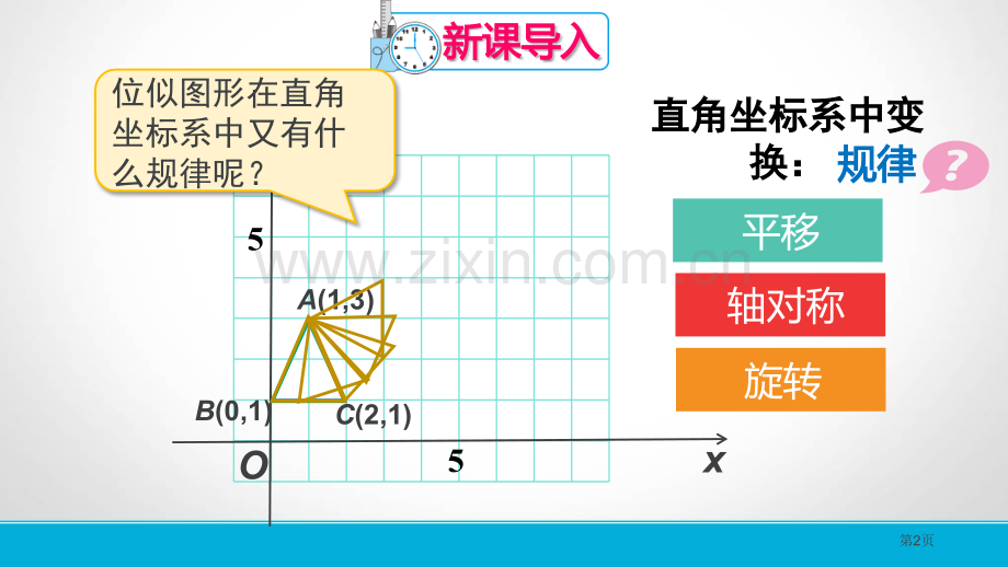 平面直角坐标系中的位似市公开课一等奖百校联赛获奖课件.pptx_第2页