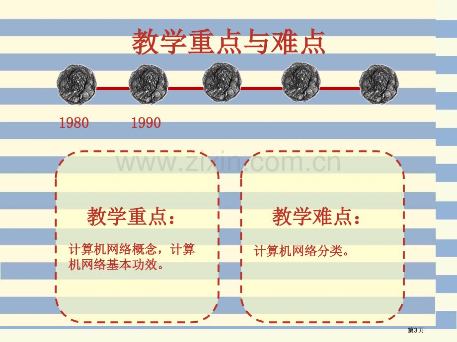 计算机网络说课稿省公共课一等奖全国赛课获奖课件.pptx_第3页