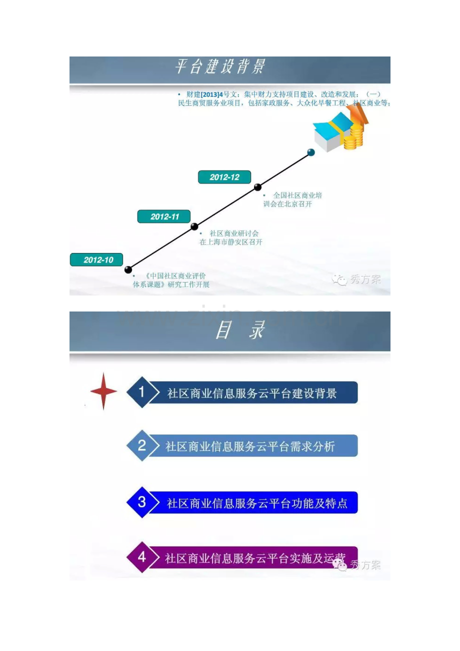 智慧社区商业服务运营解决专业方案.docx_第3页