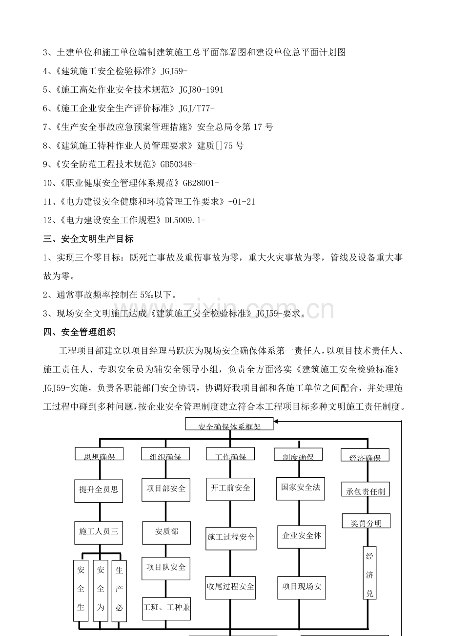 安装与土建交叉作业综合标准施工专业方案.doc_第3页