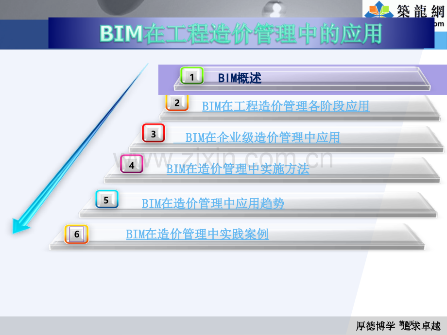 在工程造价中的运用教学教案市公开课一等奖百校联赛特等奖课件.pptx_第2页