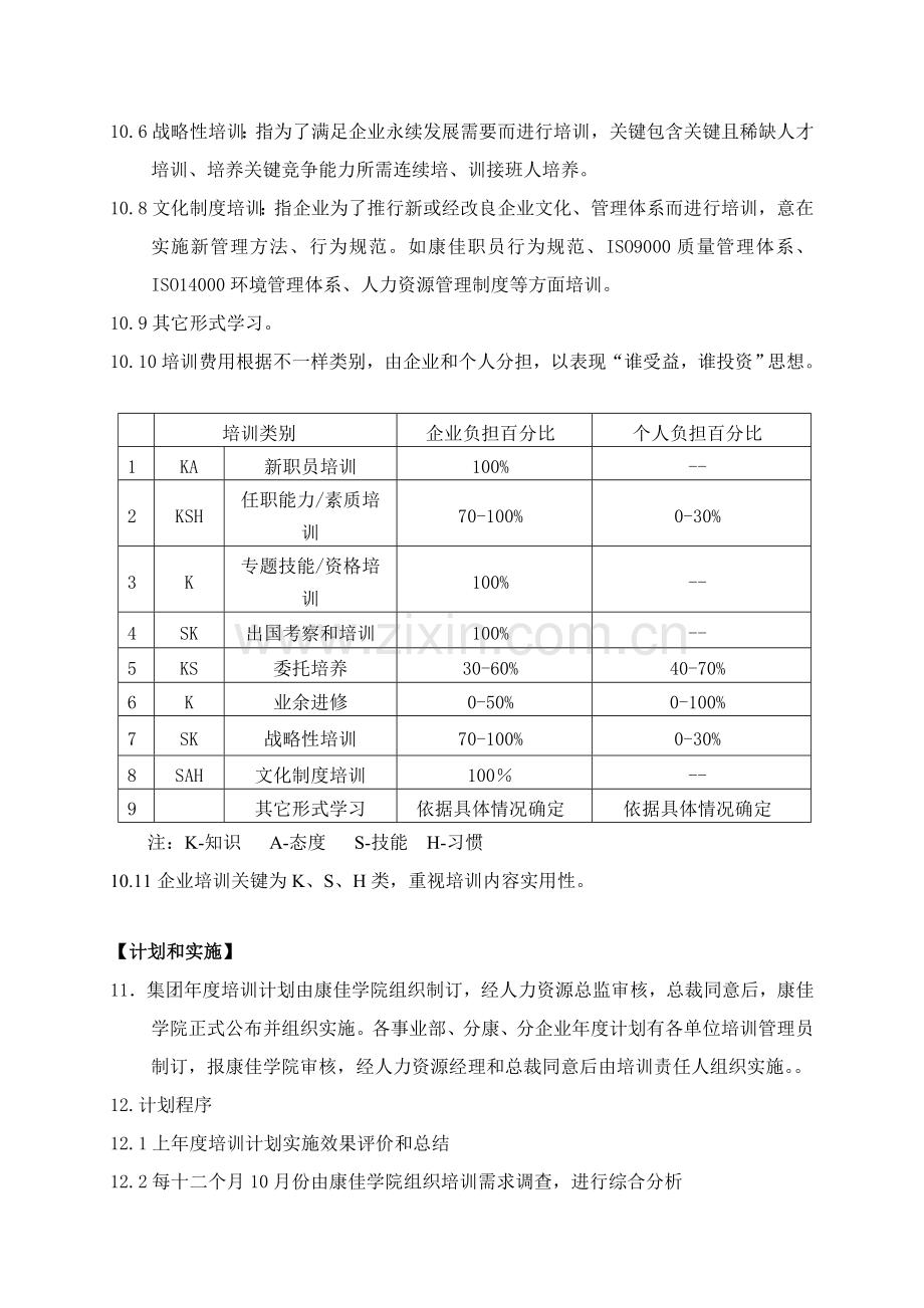 康佳集团培训管理办法模板.doc_第3页