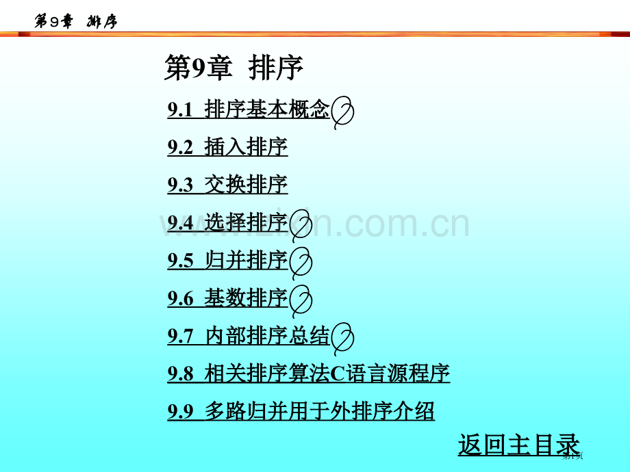 数据结构教学课件第章排序市公开课一等奖百校联赛特等奖课件.pptx_第1页