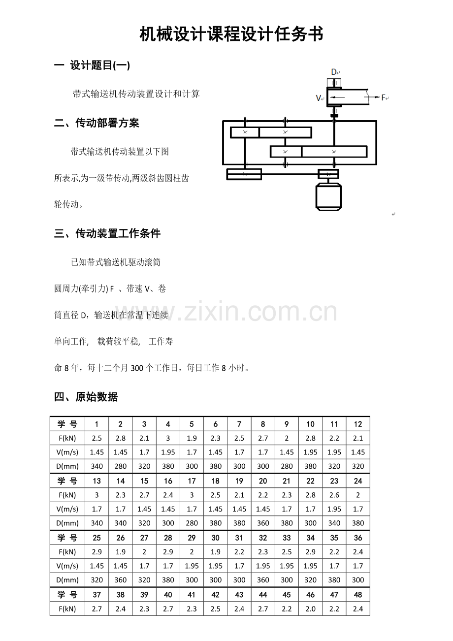 机械设计优秀课程设计模版.docx_第2页