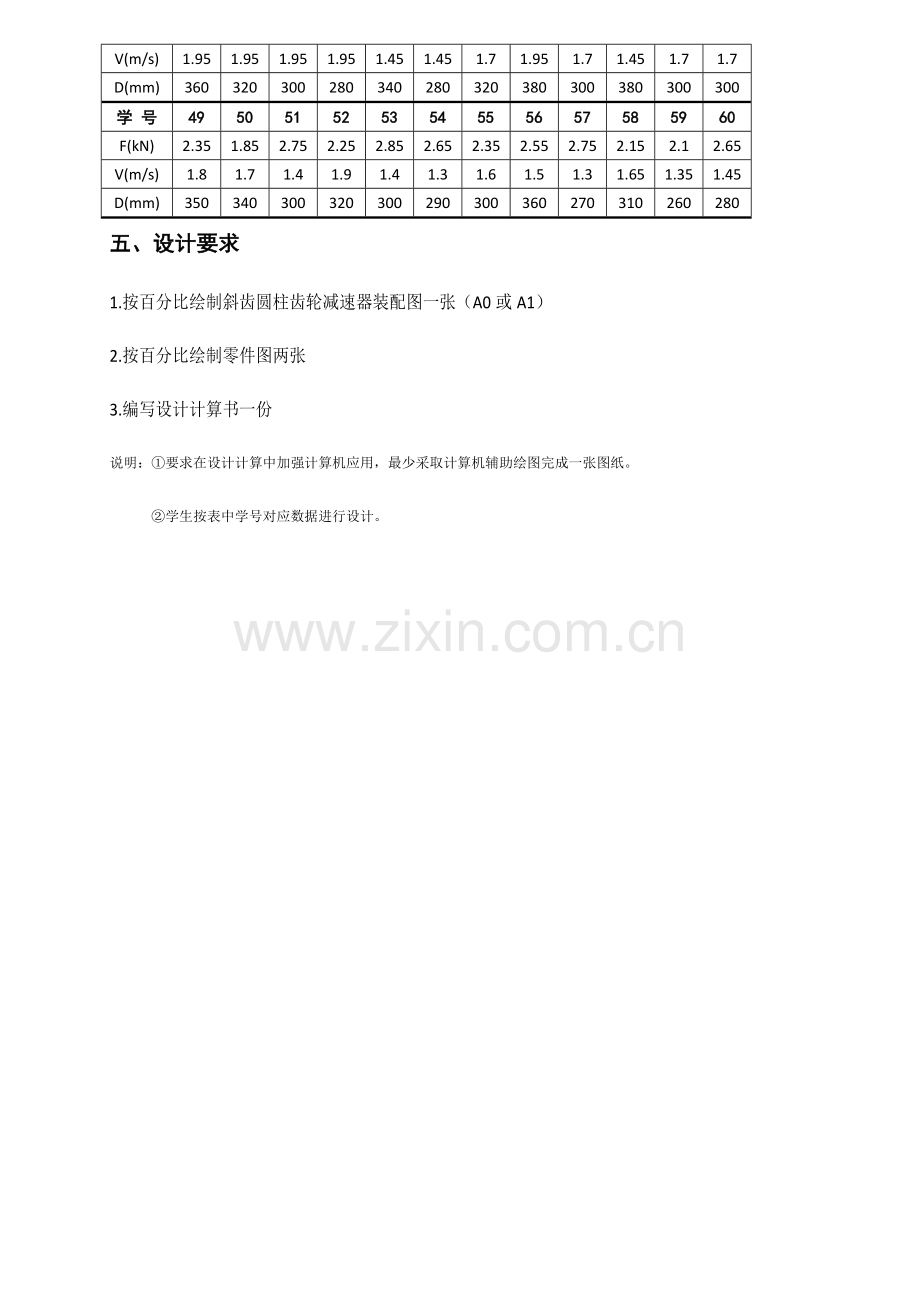 机械设计优秀课程设计模版.docx_第3页