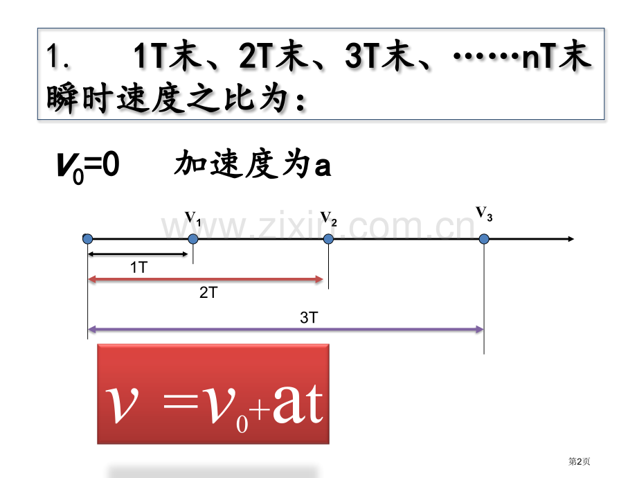 初速度为零的匀加速直线运动的规律市公开课一等奖百校联赛获奖课件.pptx_第2页