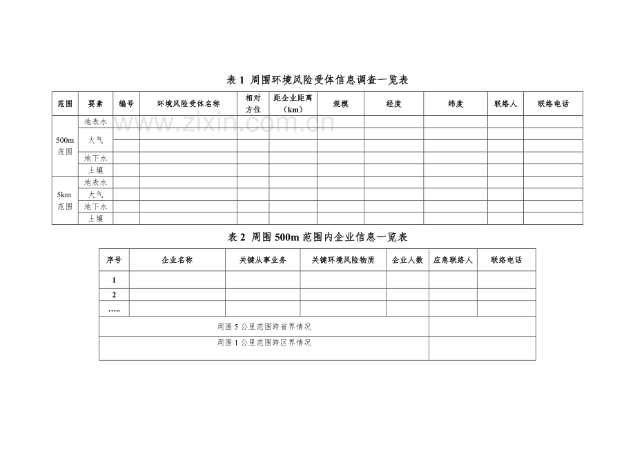 加油站突发环境事件风险评估及应急专题预案.doc_第3页