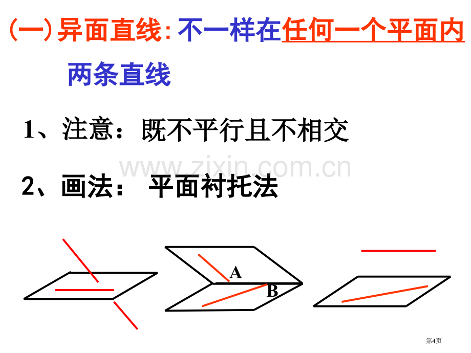 高一数学异面直线及夹角省公共课一等奖全国赛课获奖课件.pptx_第3页