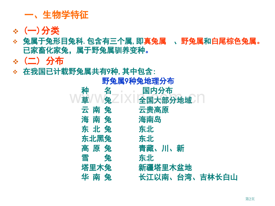 特种经济动物养殖技术教学下载样章省公共课一等奖全国赛课获奖课件.pptx_第2页