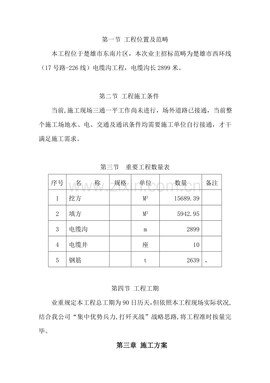 电缆沟综合项目工程综合项目施工专项方案.doc_第2页